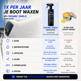 Ceramic Shield boot onderhoud en bescherming - YM Marine Care