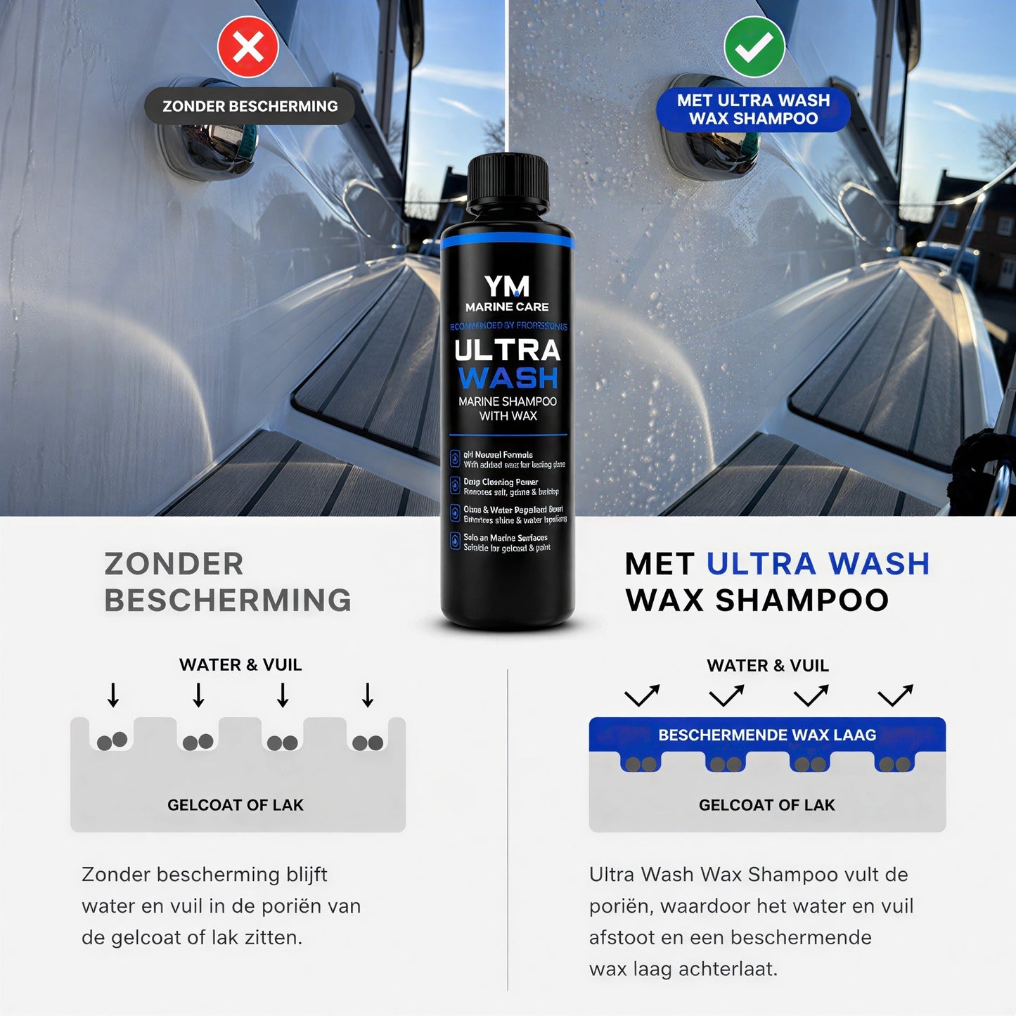 Essential Bundle boot onderhoud en bescherming - YM Marine Care