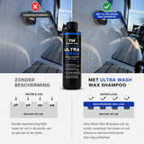 Essential Bundle boot onderhoud en bescherming - YM Marine Care