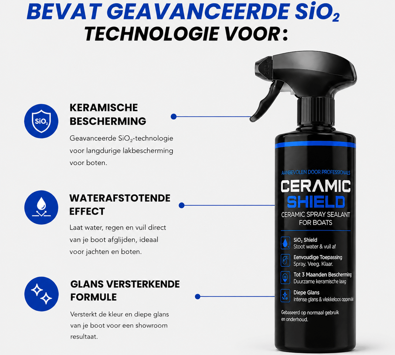 Essential Bundle boot onderhoud en bescherming - YM Marine Care
