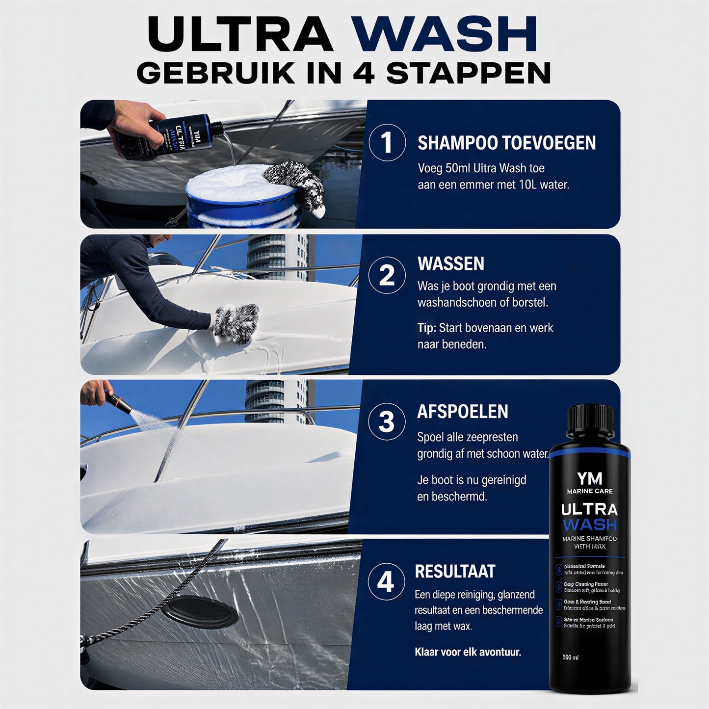 Ultra Wash & Wax boot onderhoud en bescherming - YM Marine Care