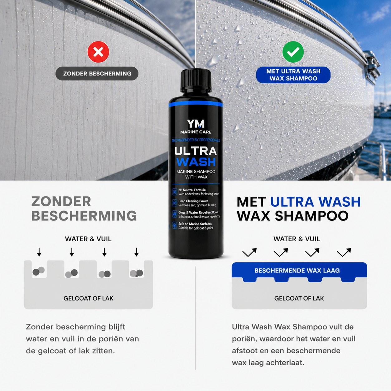 Ultra Wash & Wax boot onderhoud en bescherming - YM Marine Care